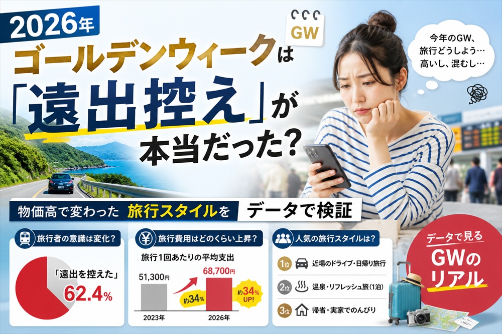 2026年GW旅行は遠出控えが多かった？